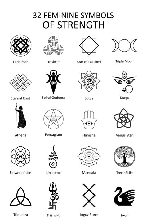 charity symbol tattoo|A Comprehensive Guide to Tattoo Meanings .